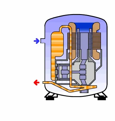 Working principle GIF of piston compressor